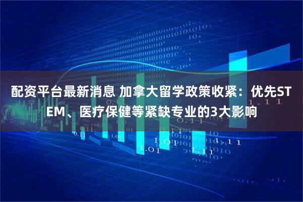 配资平台最新消息 加拿大留学政策收紧：优先STEM、医疗保健等紧缺专业的3大影响